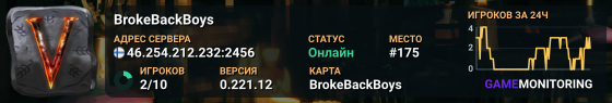 BrokeBackBoys