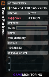 Team Fortress