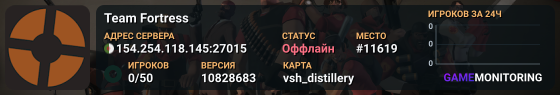 Team Fortress