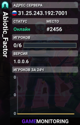 Abiotic_Factor