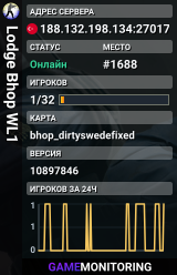 Lodge Bhop WL1