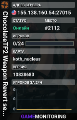 ChocolateTF2 Weapon Revert server
