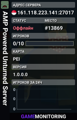AMP Powered Unturned Server
