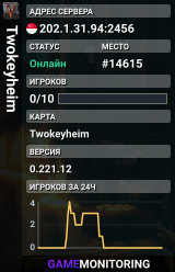 Twokeyheim