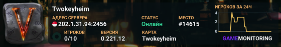 Twokeyheim