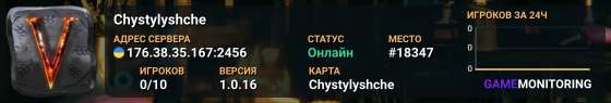 Chystylyshche