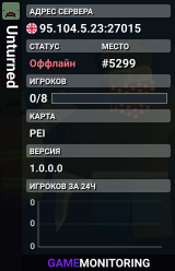 Unturned