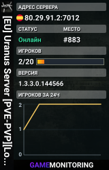 [EU] Uranus Server [PVE-PVP][Lootx100][Custom+Mods]