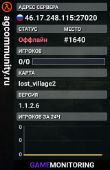 agcommunity.ru