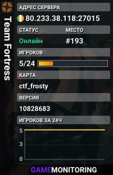 Team Fortress