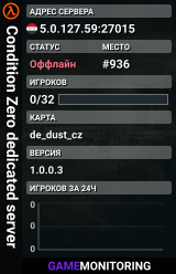 Condition Zero dedicated server