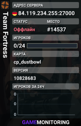 Team Fortress