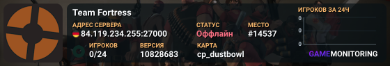 Team Fortress