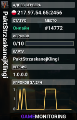 PaktStrzaskanejKlingi