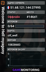 Welcome to Hell myagony
