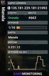 Manala