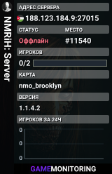 NMRiH: Server