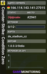 Counter-Strike: Condition Zero
