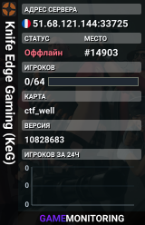Knife Edge Gaming (KeG)