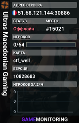 Ultras Macedonian Gaming