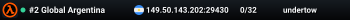#2 Global Argentina