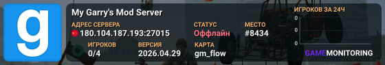 My Garry's Mod Server