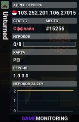 Unturned