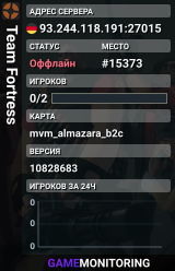 Team Fortress