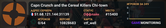 Capn Crunch and the Cereal Killers Chi-town