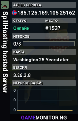 SpillHosting hosted Server