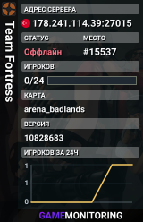 Team Fortress
