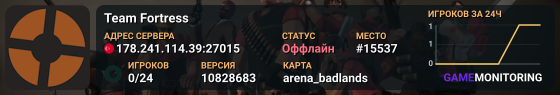 Team Fortress