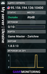 My server | Ukraine