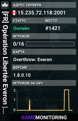 [FR] Opération Libertée Everon | PVE