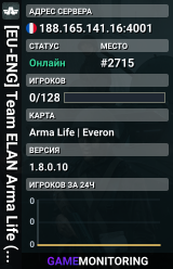 [EU-ENG] Team ELAN Arma Life (6) | discord.Team-ELAN.com [EVENT-ONLY]