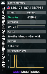 The Official 2nd Battalion 2nd Marines warlords op server.