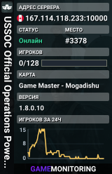 USSOC Official Operations Powered by StellarPlay