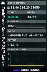 TaskForce Kaos PvE 24/7 Active Admins New Players Welcome