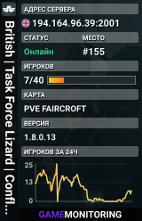 British | Task Force Lizard | Conflict PVE | Console Friendly | UK | Chill-Sim
