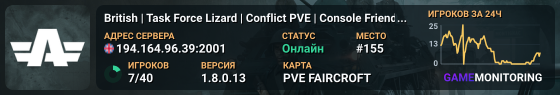 British | Task Force Lizard | Conflict PVE | Console Friendly | UK | Chill-Sim
