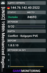 [UNSC] 198th Mechanized Regiment