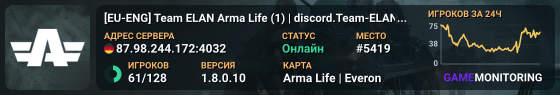 [EU-ENG] Team ELAN Arma Life (1) | discord.Team-ELAN.com