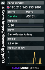 4 Scots https://discord.gg/peD3m66Sqb