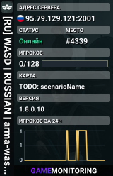 [RU] WASD | RUSSIAN | arma-wasd.ru