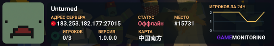 Unturned