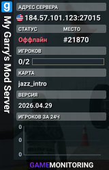 My Garry's Mod Server