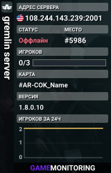gremlin server