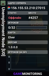Unemployment Node [U0]