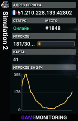 Simulation 2