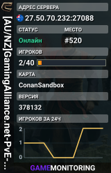 [AU/NZ]GamingAlliance.net-PvE-5x